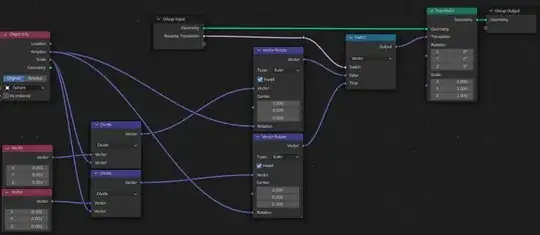 rotating translation in Geometry Nodes
