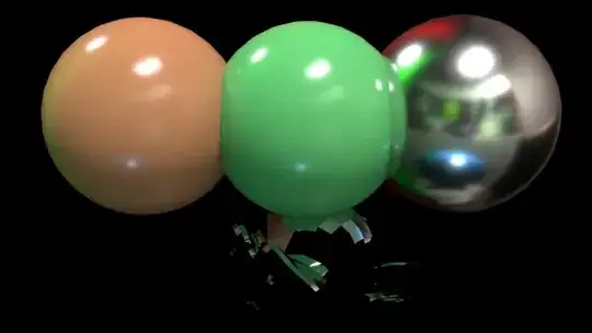 Reflection of the balls on the monkey