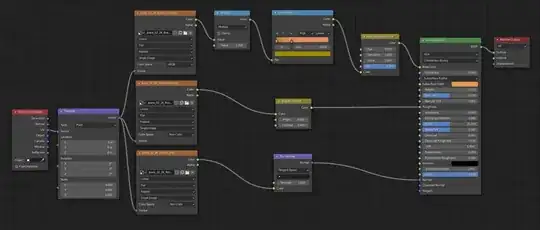 shader setup for blanket