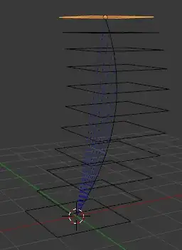 duplicated surface curves