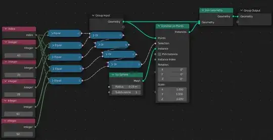 Selection by boolean comparisons with index