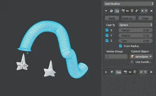 Poke-Through with Excentric Shapes