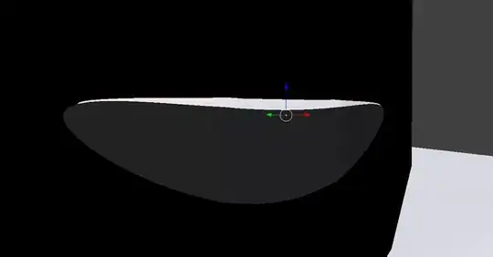 teeth under mouth (part above should not be shown when it goes above)