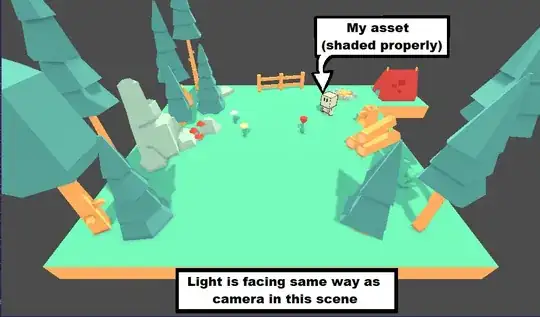 Weird Lighting in Godot