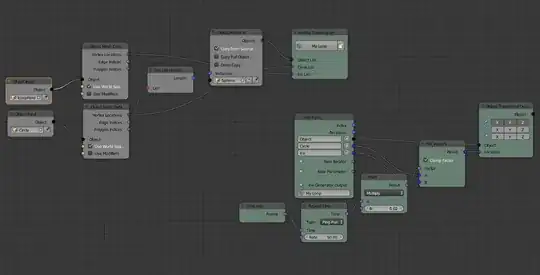 Animation Nodes Structure