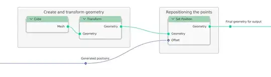 Node flow