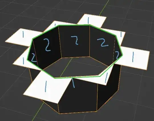 Example of split mesh showing different islands