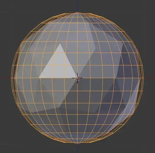 here the sphere is shown wired to see all well