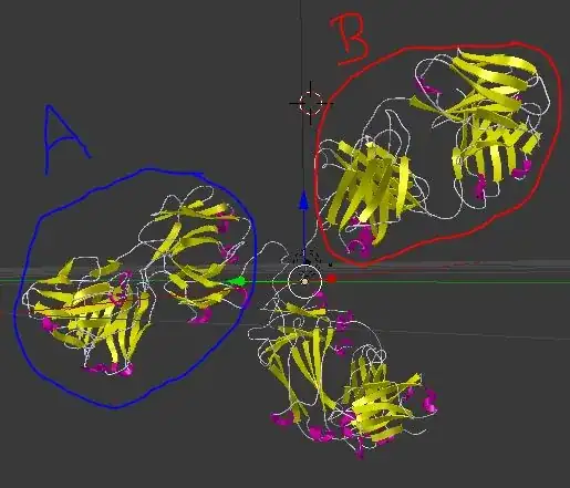 Igg molecule imported by ePMV