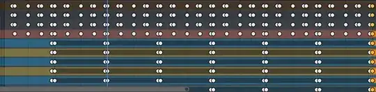 The Keyframes are right next to each other but you can barely see the pause.