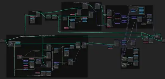 node setup for creating offset