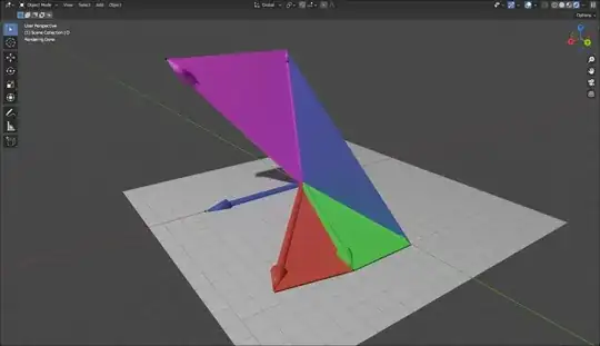 Results with coloured vectors