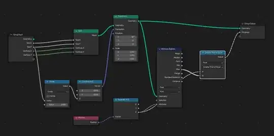 Geometry Node Setup, as described