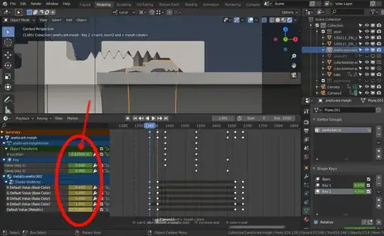 timeline with input fields