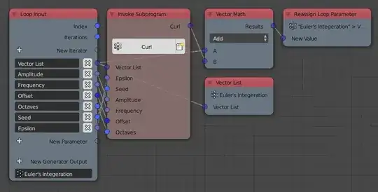 Euler's Integeration