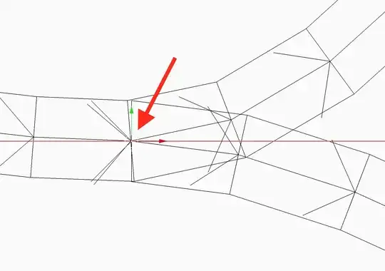 move the vertex back to fork