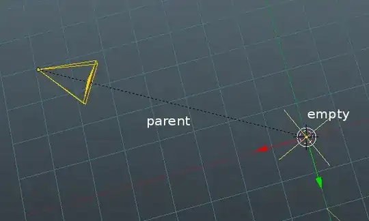 Camera parented to the empty