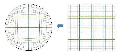 Schwarz-Christoffel mapping