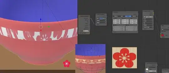 Texture Map and nodes