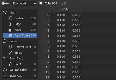 UV data without geometry nodes