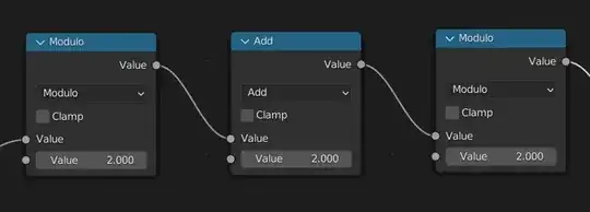 Nodes for ((x mod 2)+2) mod 2