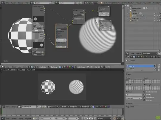 Render Layer example