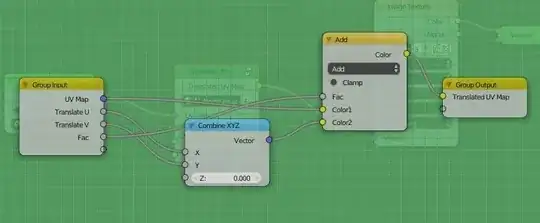 Translate Node group