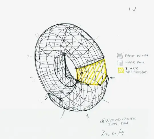 Male torrus positive image of a diagonal arrow forming entire surface of torrus