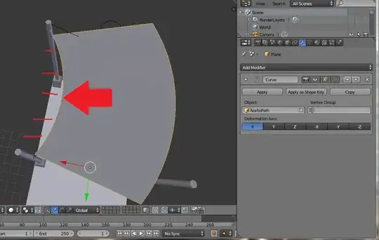 Single inwards curve