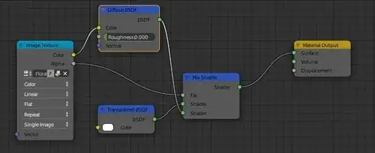 screenshots of nodes