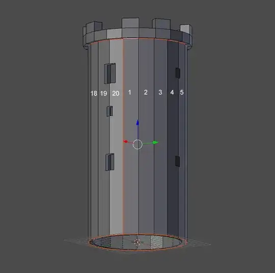 Seams & Face Selection Order