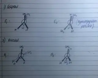 Conformers of butene