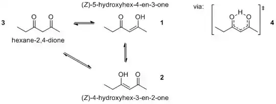 equilibrium structures of AcAc