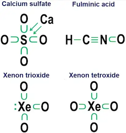 Collection of hypervalent molecules