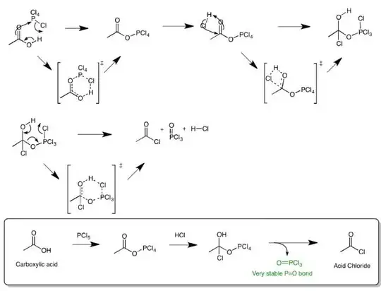 carboxylic acids to acyl chloride by PCl5