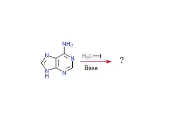 Methylation of adenine