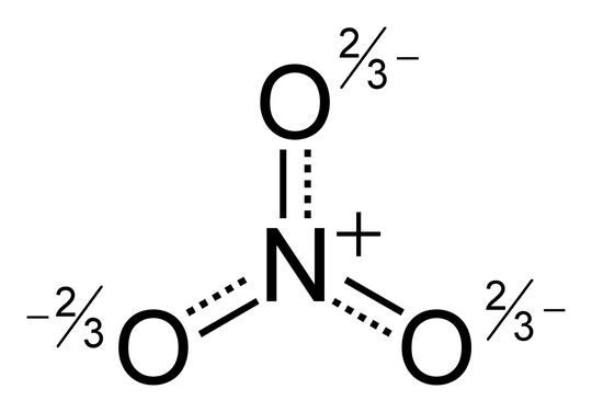 hybrid resonance structure of the nitrate ion