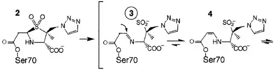 Kuzin's reaction scheme