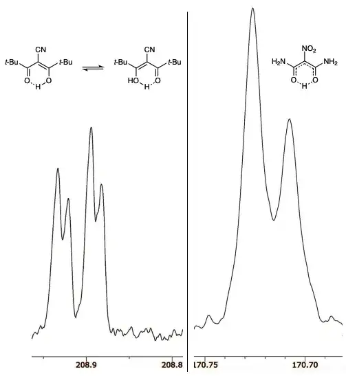 NMR spectra of both enols