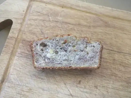 Banana bread without black spots