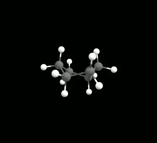 twist-boat conformation