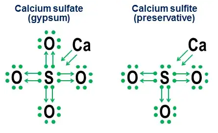 calcium sulfate and sulfite in donation notation