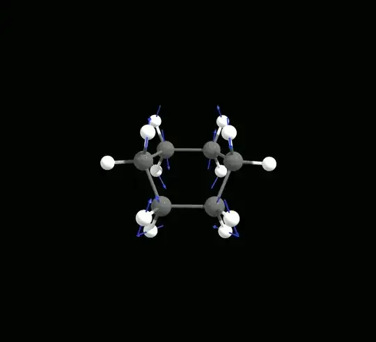 imaginary mode of the boat conformation
