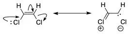 Resonance structures of 1,2-dichloroethene