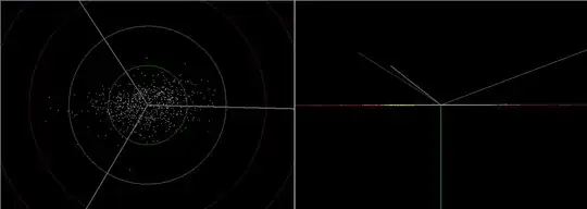 example C-beta graph