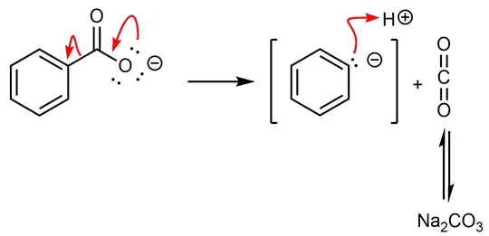 Decarboxylation