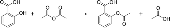 Synthesis of aspirin