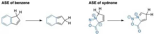 ASEs of benzene and sydnone