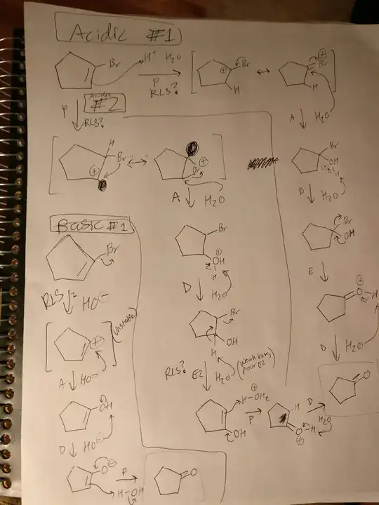 Vinyl Bromide A1, A2, B1