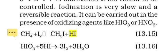 iodination of alkane